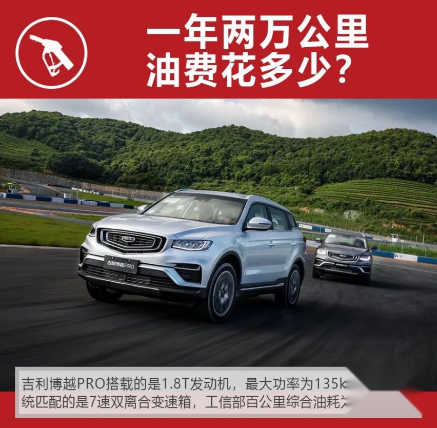 每月养车需花1716元，吉利博越PRO购车、养车成本详解