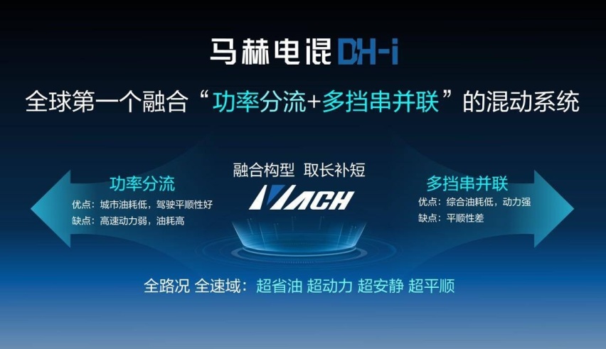 上班通勤谁更强？4挡电混皓瀚DH-i对阵单挡的宋Pro DM-i
