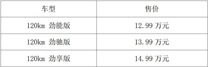 超值电感SUV！江淮QX PHEV上市12.99万起