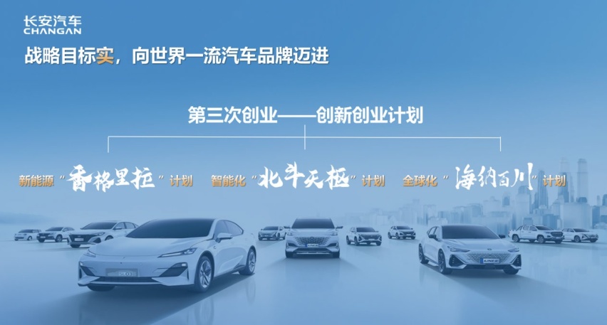 启新龘年 长安汽车如何实现新的跃迁？2024伙伴大会即将揭晓