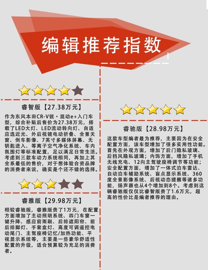 买车网