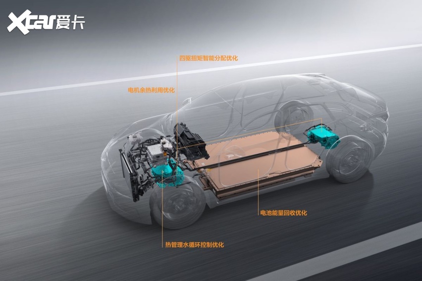OS4.0发布，极氪001累计交付破7万台，“极氪速度”年底也加速？