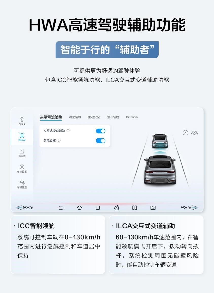 上市两周年汉家族带来6大升级 这次可不是简简单单的OTA升级包
