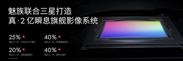 独具光环，敢于不凡  2023 魅族秋季无界生态发布会顺利举行