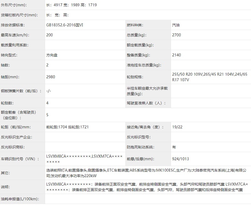 全新一代奔驰C级领衔 多款车型动力系统焕新 第345批申报车型汇总
