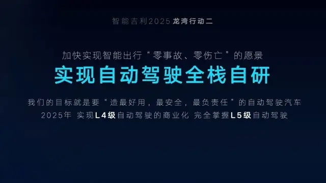 吉利点满“科技树”，杀疯了？
