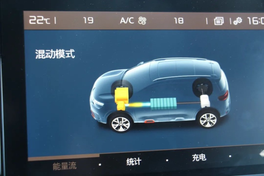 有一说一，法系车真的没技术？