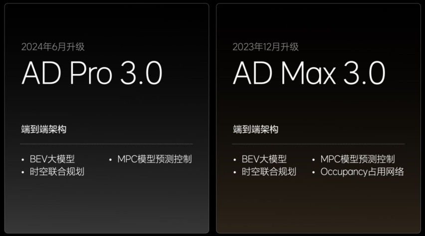 理想汽车发布OTA 5.0，智能驾驶和智能空间全面进化