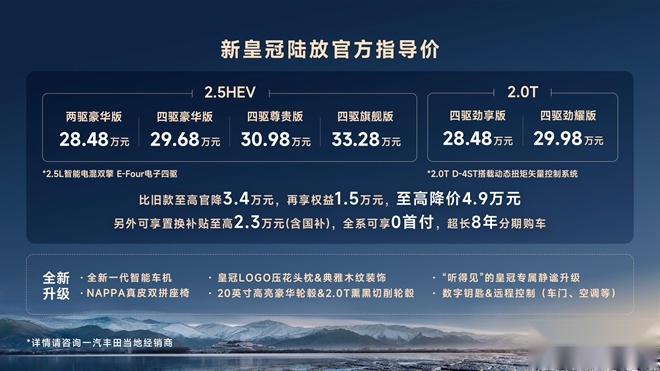 开新车，不剁手！新款皇冠陆放给出省钱大招，狂降4.9万！