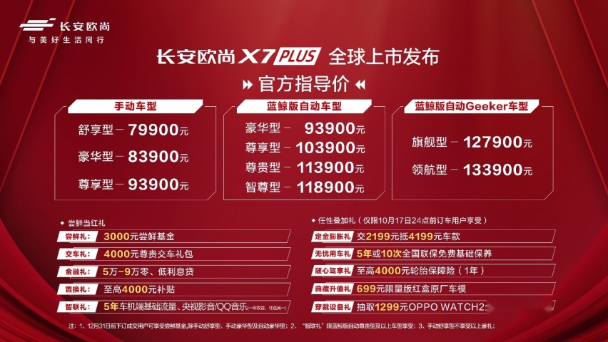 如果汽车界有一种红，那一定是欧尚红——长安欧尚X7PLUS正式上市
