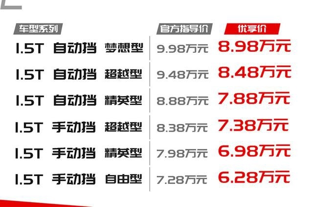 江淮嘉悦X4正式上市 售7.28-9.98万元