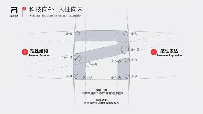 最新车讯：奥迪新Q7售价68万起，比亚迪4月销量超3万！