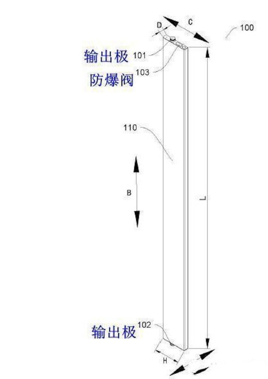 CTP电池封装技术解析:宁德时代和比亚迪刀片电池有何优劣