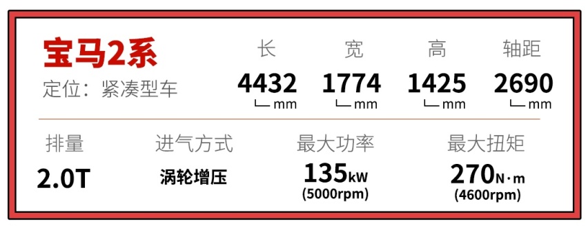 价格不太贵，这些车啥都好，就是太好看太高调了