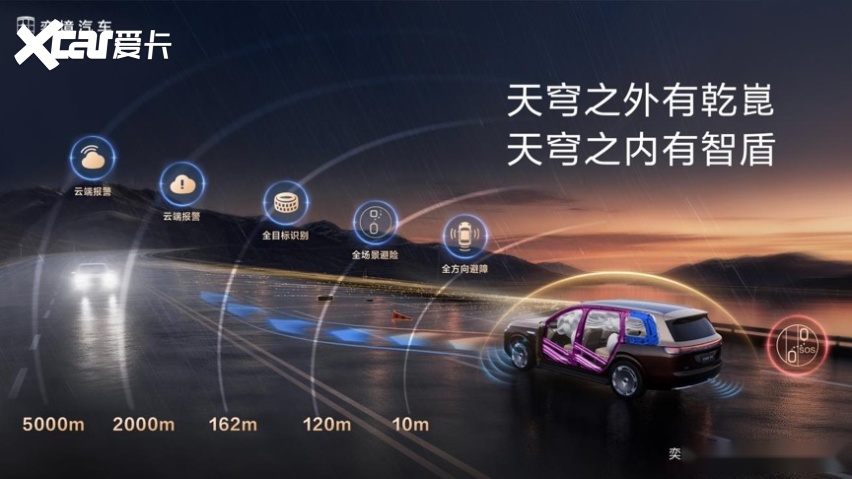 奕境“天穹智盾”：双盾协同、全域冗余，定义新能源安全新底线