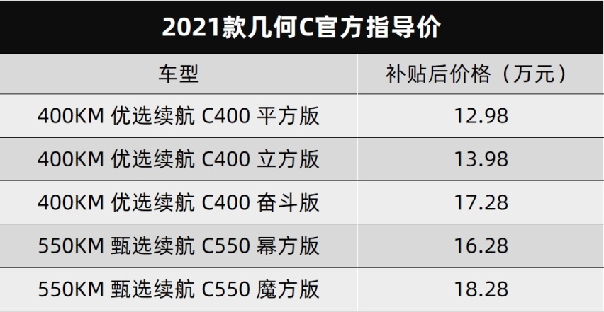 芯片短缺致一汽-大众奥迪停产，全新日产Z全球首发