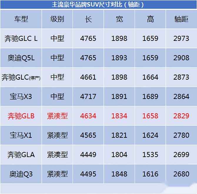 买车网