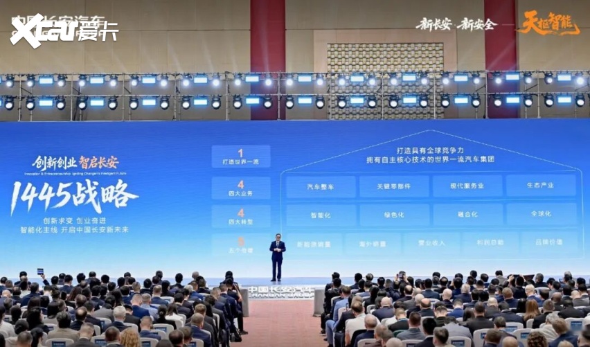 中国长安发布“1445”全球战略 剑指世界一流车企