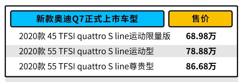 3.0T+48V轻混，这款刚上市的大尺寸SUV就这么买不会错