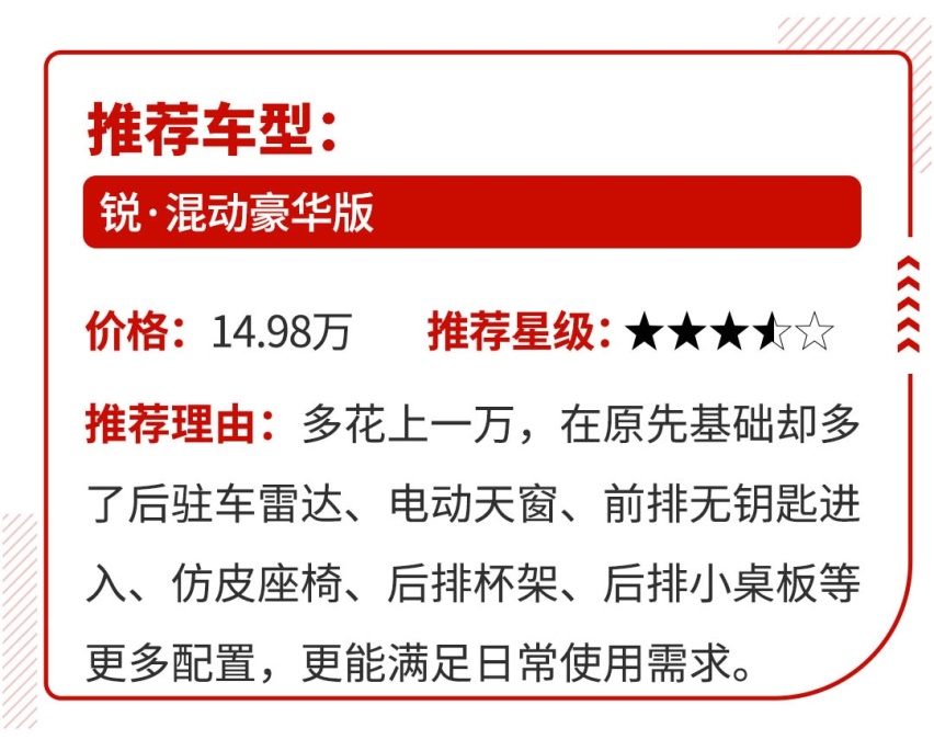 顶配不到17万 百公里4.1L油！空间无敌大的合资家轿上市了