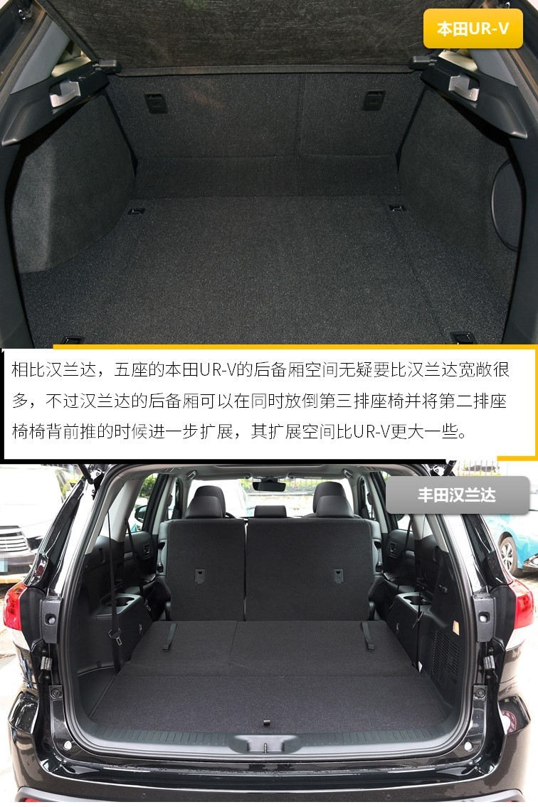 五座还是七座？本田UR-V对比丰田汉兰达