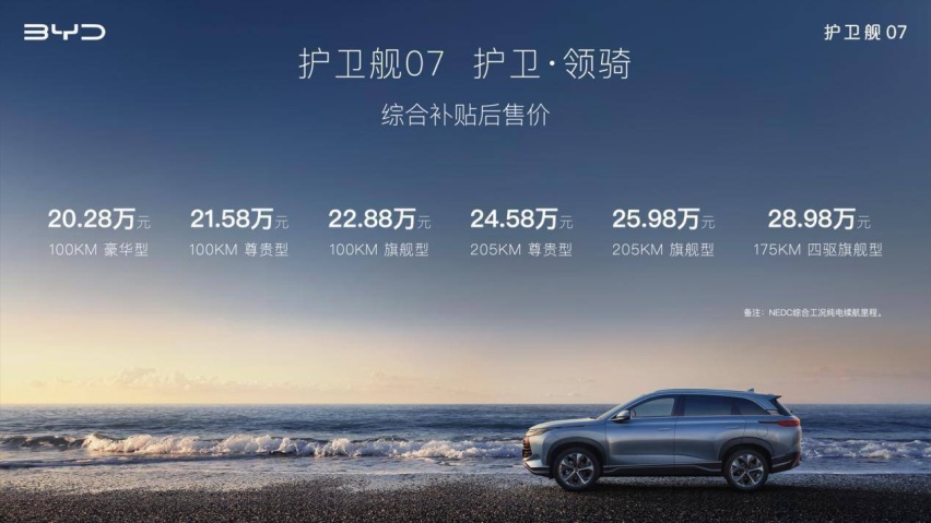 综合补贴后售价20.28万元-28.98万元 护卫舰07重磅上市
