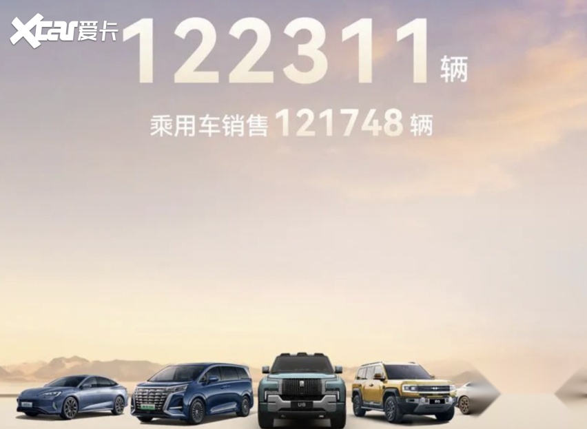 比亚迪公布2月销量：12.23万辆，继续下滑