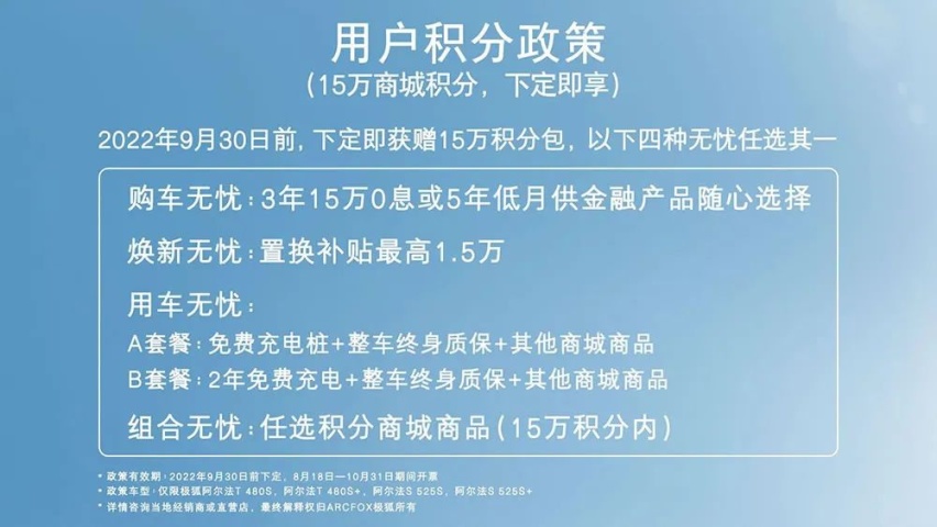 20万的价格百万体验，极狐阿尔法S真这么牛？