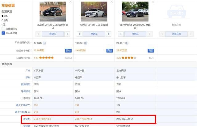 售价20万起，2.0L零百加速15秒外，这样的亚洲龙你买吗？