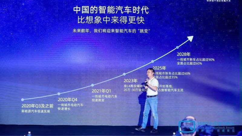 这是汽车行业的“觉醒年代”？