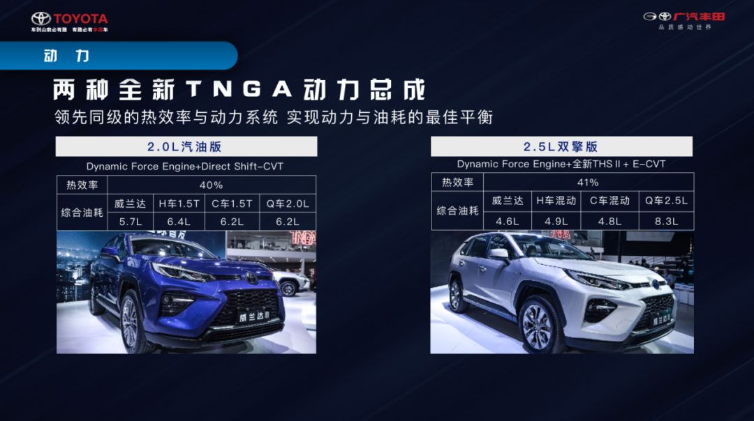 看完威兰达纠结了，选它还是RAV4荣放?