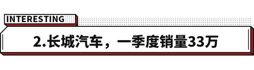 3个月卖36万辆！自主一哥当真强得无话可说