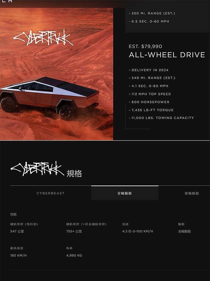 不就是正式交车，特斯拉Cybertruck却引起全球关注?
