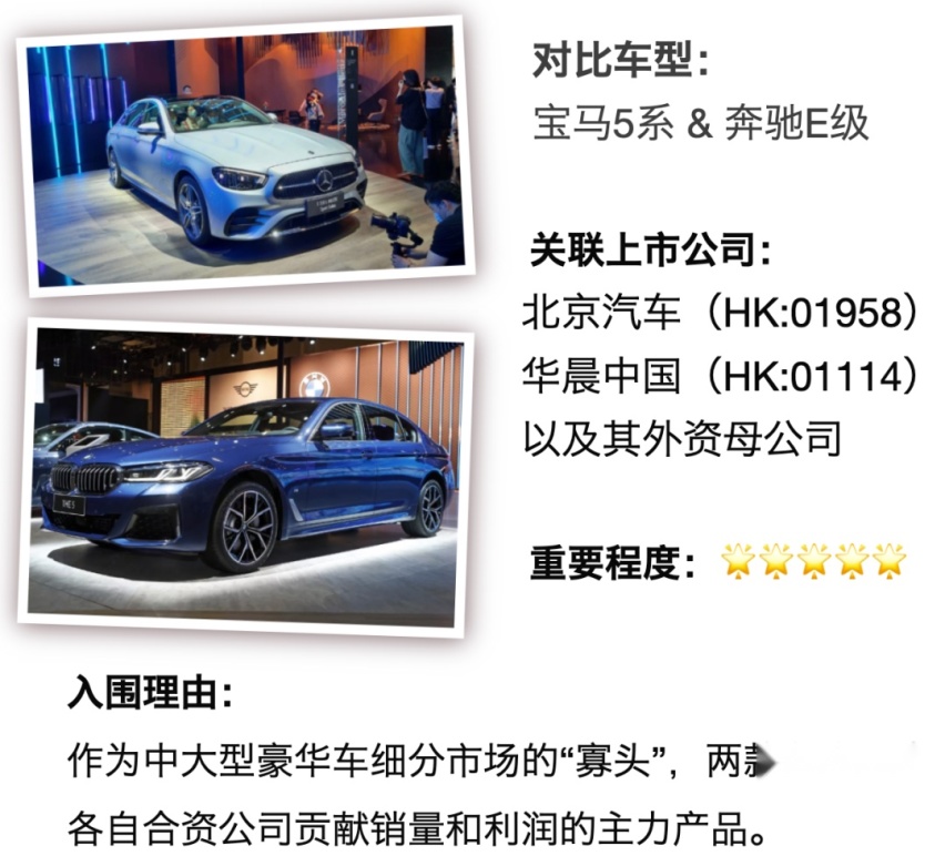 宝马5系与奔驰E级同步改款，奔驰E级未战先怯？