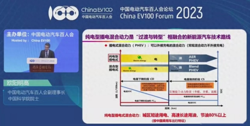 好营销≠好技术，3分钟带你了解插混与增程的差别有多大