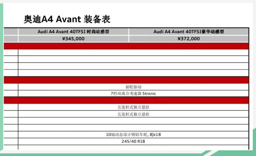 网通社汽车