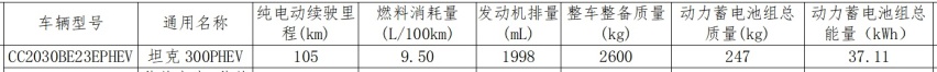 坦克300 PHEV现身街头，坦克500同款动力，油耗低至9.5L