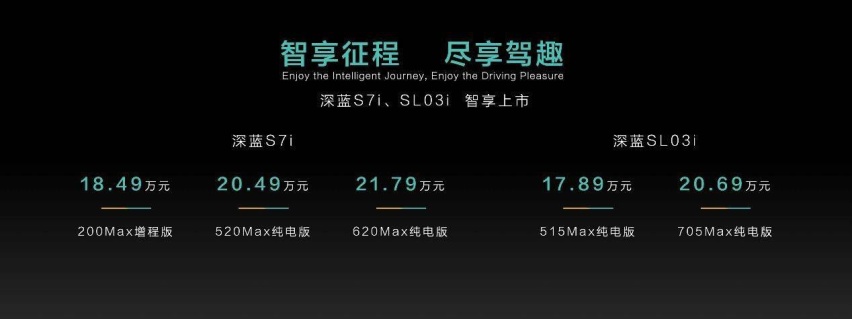 玩转中国路况 智驾信手拈来 深蓝S7i、SL03i上市