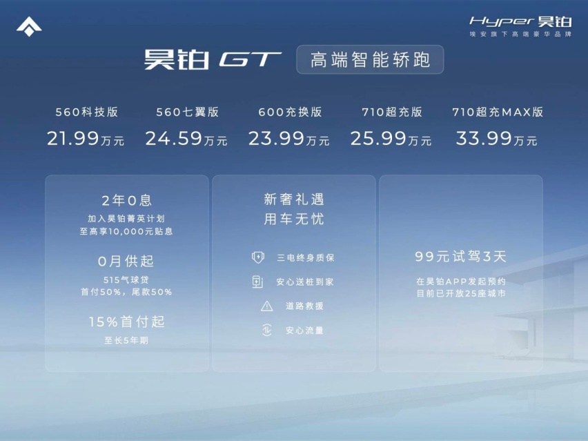 联合引擎｜换电、超充全满足，昊铂GT能正面PK特斯拉吗？