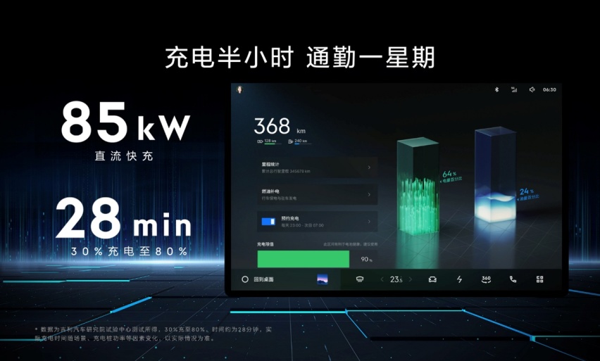 领克08发布EM-P超级增程电动方案，全系新能源阵容登陆上海