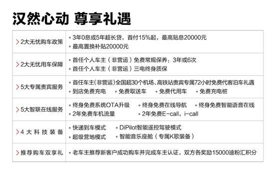 汉的四板斧，能不能为比亚迪砍出一条生路？