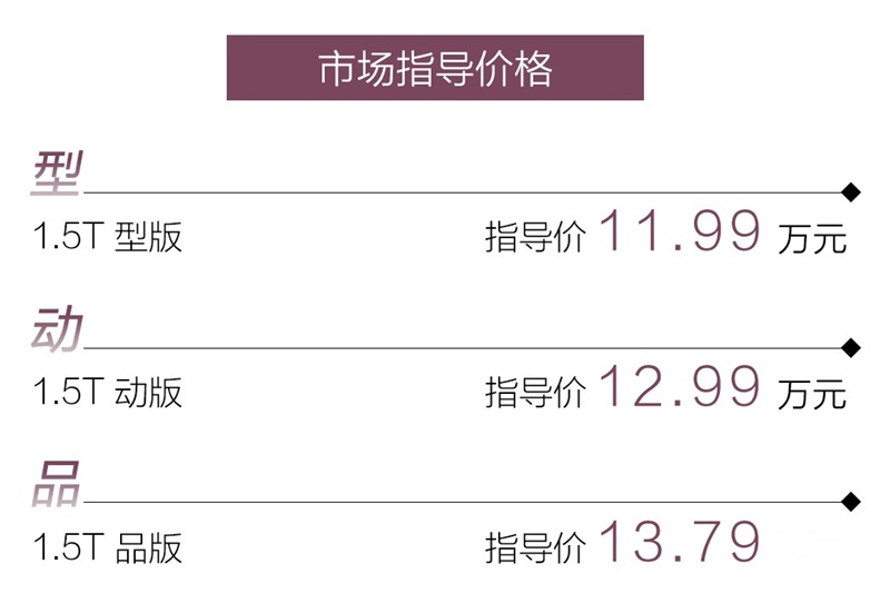 11.99万起，长安CS85 COUPE，这是要逼疯对手吗？