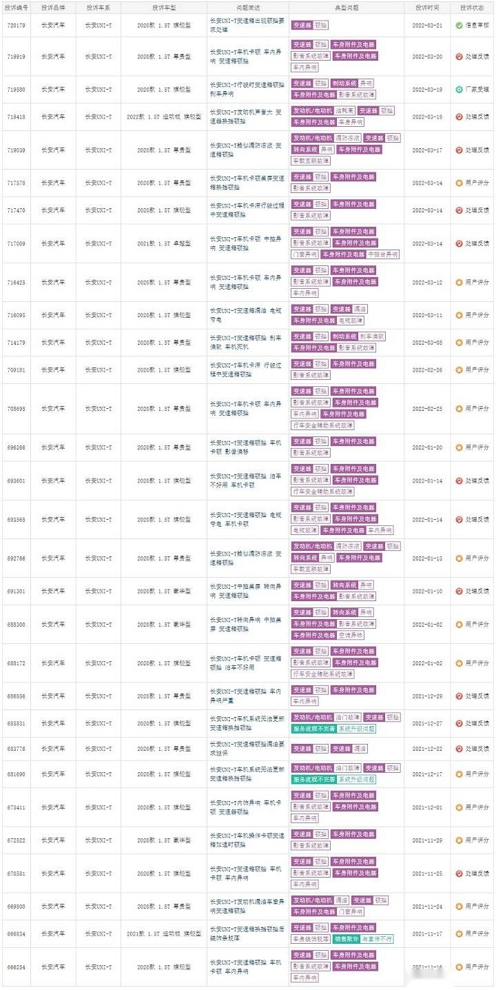 变速箱顿挫.jpeg