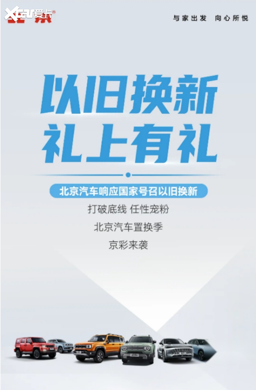 北京新能源汽车一季度置换销量翻番,购车即享至高4万置换补贴!
