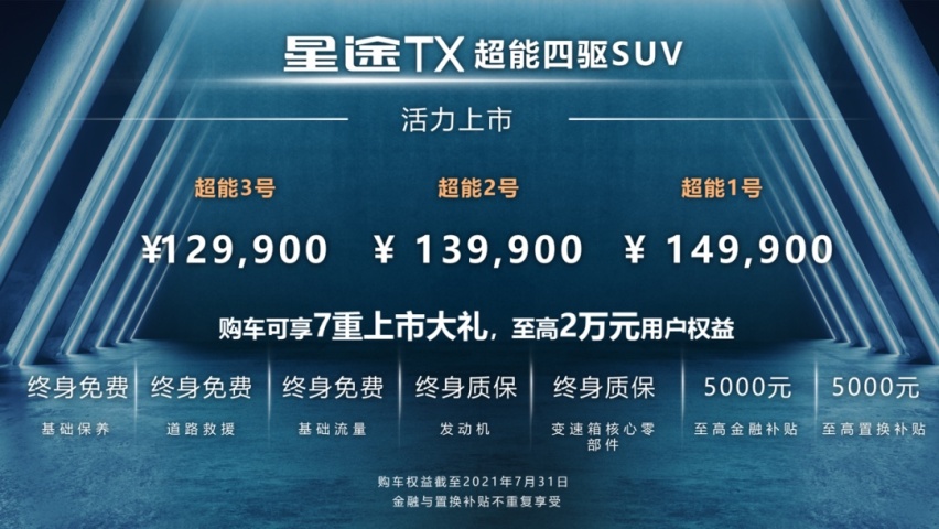 不到13万起售的星途TX“超能四驱版”，到底有哪些秘密武器？