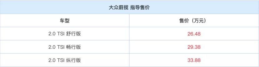 蔚来EC6碰撞起火乘客遇难;广汽传祺影豹正式上市