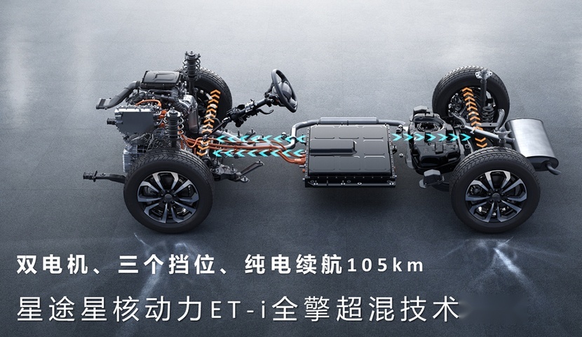 双电机、3个挡位、纯电续航105km，星途星核动力ET-i全擎超混解析