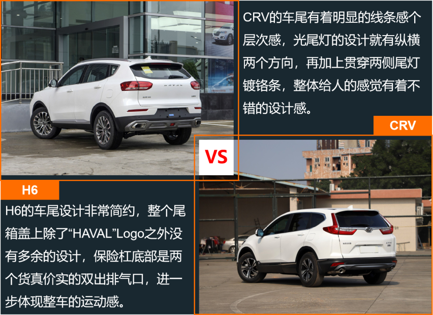 自主与合资SUV销量榜第一 H6和CRV产品力差多少
