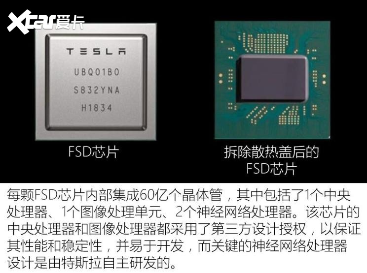 国内5家电动车制造商花50亿收购晶圆厂？“蔚小理”的“芯格局”