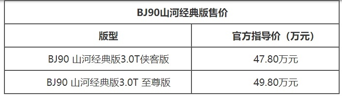 尽显尊崇，BJ90山河经典版荣耀登场，售价47.8万元起